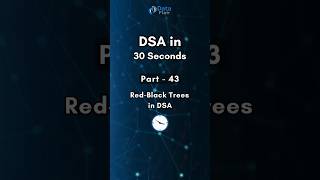 Introduction to RedBlack Tree tech dsa [upl. by Brandwein145]