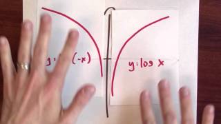 What is the most general antiderivative of 1x  Week 10  Lecture 4  Mooculus [upl. by Auroora]