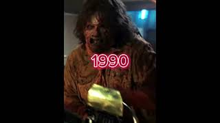 Leatherface Evolution 1974  2022 shorts viral horror leatherface [upl. by Folsom393]