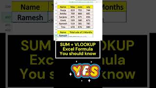 Day 6  MSexcel Tips  Do Not Copy amp Paste Data To Add Numbers  shorts exceltips wfm msexcel [upl. by Lichter]