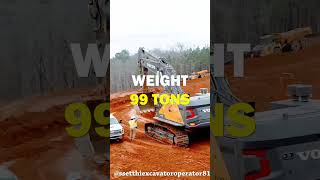 The Volvo EC950F Excavator Part 01 volvo excavator [upl. by Greiner]