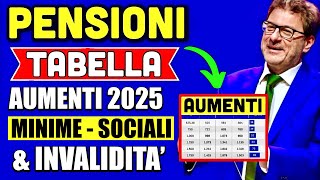 PENSIONI AUMENTI GENNAIO 2025 👉 TABELLA AUMENTI SOCIALI MINIME E INVALIDITÀ ECCO LE CIFRE 📈 💶 [upl. by Eceryt]