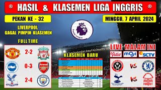 Hasil Liga Inggris Tadi Malam  MAN UNITED vs LIVERPOOL  EPL 2024 Pekan Ke 32 [upl. by Etnuhs]