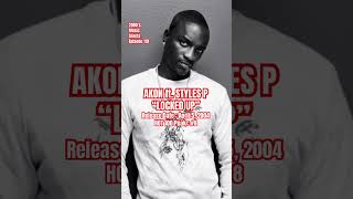 Akon Styles P “Locked Up” 2000s music shorts Episode 119 [upl. by Kone]