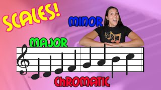 Scales Major Minor amp Chromatic  Music Theory  Musicians Addition [upl. by Arevle835]