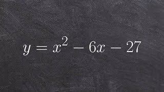 How to find the zeros of a quadratic polynomial by factoring [upl. by Eupheemia]