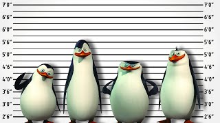 If The Penguins Of Madagascar Were Charged For Their Crimes [upl. by Yeclek]