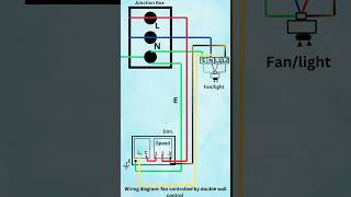 Wiring a Fan with Dual Wall Switches  shorts [upl. by Henghold]