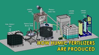 Humic Acid Fertilizer  Production Method [upl. by Triny]