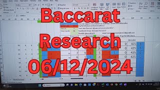 Baccarat Play 06122024 1 Strategy 1 Bankroll Management Baccarat Research Baccarat [upl. by Durarte]