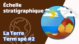 Échelle stratigraphique  SVT  TERRE Term spé 2  Mathrix [upl. by O'Connor]