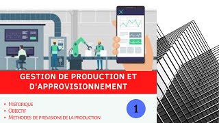 Gestion de production Partie 1  Historique méthodes de prévisions [upl. by Annayad14]