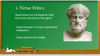 INTRODUCTION TO KINDS OF NORMATIVE ETHICAL THEORIES [upl. by Inoj]