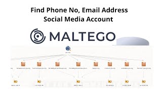 Maltego Introduction and Installation in Kali Linux 2022 [upl. by Oirelav]