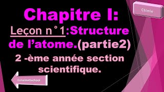 Chapitre1 Modèle simple de latome  Leçon1 structure simple de latomepartie2 [upl. by Cole]