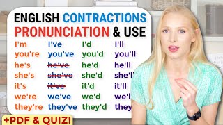 How to pronounce the contractions in English  wed  theyll  hed  theyre  itd [upl. by Fougere]