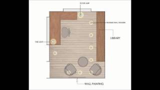 Study Room Lighting Guide [upl. by Lawlor]