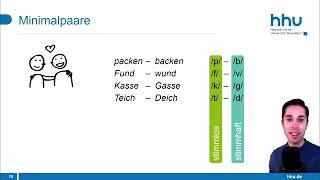 Phonetik und Phonologie Teil 2  Einführung in die Germanistische Sprachwissenschaft [upl. by Aynek91]