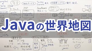 Java技術の歴史と全体像【日本一Java講師が本気出してみた】 [upl. by Aicilev943]