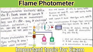 flame photometer  flame photometry  flame photometry principle instrumentation and application [upl. by Cychosz]