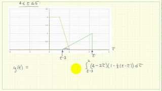 Graphical convolution example [upl. by Cinimmod]