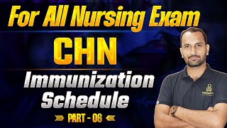 Immunization Schedule  Vaccination Schedule  RRB Staff Nurse Exam  NORCET amp RRB free Course 6 [upl. by Dodge64]