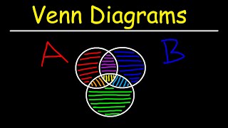 Venn Diagram Word Problems With 3 Categories [upl. by Aihsek291]