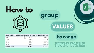 Excel Pivot Table How To Group Values By Range [upl. by Notneiuq]