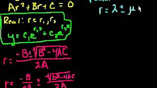 Complex roots of the characteristic equations 1 Bangla [upl. by Elaen648]