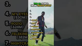 Top 10 Songs from Travis Scott [upl. by Enyledam]