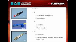 Capacitación Furukawa Fibra Óptica ONLINE  Microcom Argentina [upl. by Aggi558]