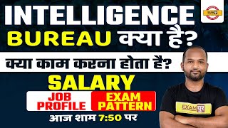 Earn from Search Engine Evaluator jobs Explained  Google search evaluator job  Hindi [upl. by Yonit11]