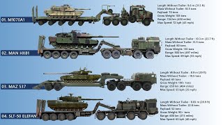 The 8 Best Tank Transporters Today [upl. by Sherline503]