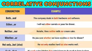 Correlative Conjunctions in English with Super Easy Examples English Grammar [upl. by Anayk]