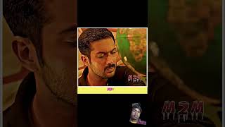 motivation love movie attitude motivational music ringtone remix instrumental bgm [upl. by Fen]