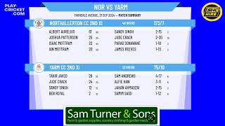 Northallerton CC 2nd XI v Yarm CC 2nd XI [upl. by Linet462]