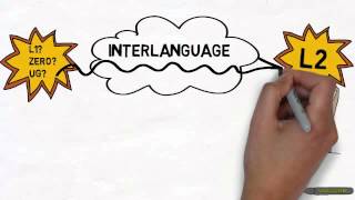 What is Interlanguage [upl. by Nylac3]