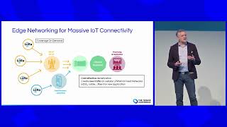 LoRaWAN as LTEMNBIoT network extender  Yann Bauduin Kerlink  The Things Conference 2024 [upl. by Alamat]