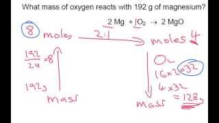 More Moles Madness  IGCSE Chemistry [upl. by Sueaddaht]