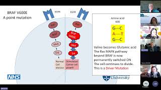 Lunch and Learn Webinar Lynch Syndrome and Genomics [upl. by Annamarie]