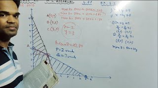 Lpp class 12 isc  M L Aggarwal  Exercise 32  Sum 1314  linear Programming  Maths  Lesson 2 [upl. by Naashar]