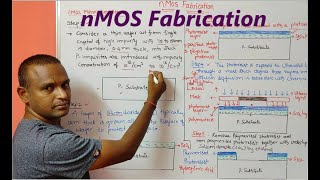 nMOS Fabrication [upl. by Retswerb]