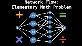 Bipartite Matching  Elementary Math problem  Network Flow  Graph Theory [upl. by Naux741]