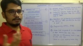 Cloud Computing  Tutorial 10  Virtualization Implementation Levels [upl. by Aihsram295]