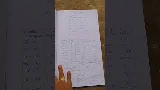 10th class maths statistics meanmedianmodeexercise 133 problems meanandmedian exercise133 [upl. by Merriott472]