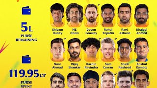 Title CSK STRONGEST PLAYING 11 FOR IPL 2025🤩  BEST PLAYING 11 OF CSK csk ipl2025 [upl. by Trish]