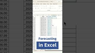 Forecasting in Excel formulas [upl. by Drofwarc]