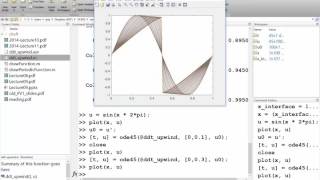 Lecture 09 Part 2 Upwind finite volume scheme demo [upl. by Dulcia]