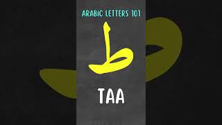 What are the Arabic Letters Memorize Now arabic arabicalphabet arabicletters learnarabic [upl. by Micheal]