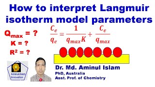 How to interpret Langmuir isotherm model parameters [upl. by Ylrac155]